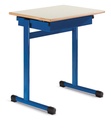 BANC SIOP